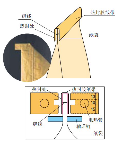 j9九游会