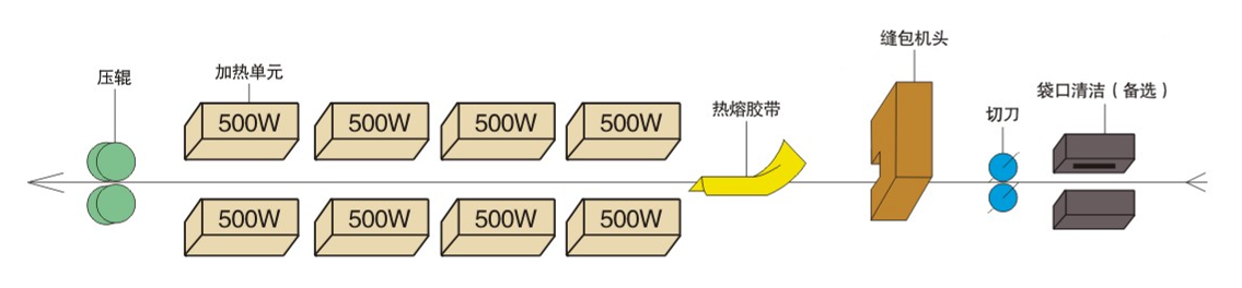 j9九游会