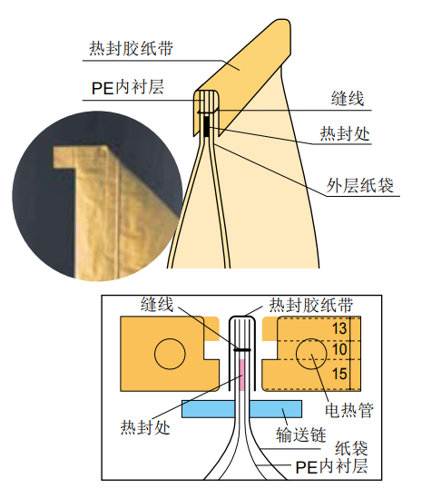 j9九游会