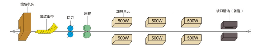 j9九游会