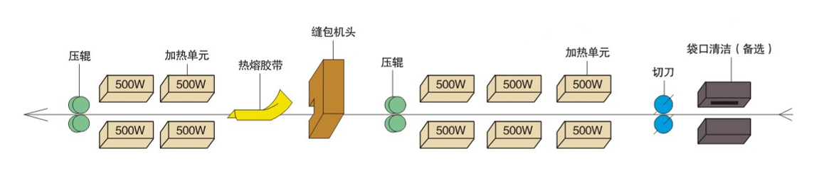 j9九游会