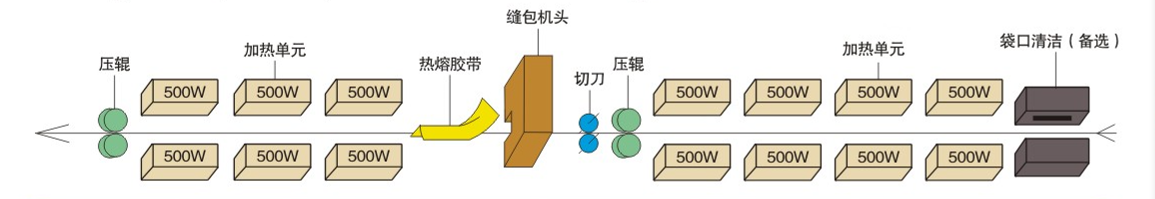 j9九游会