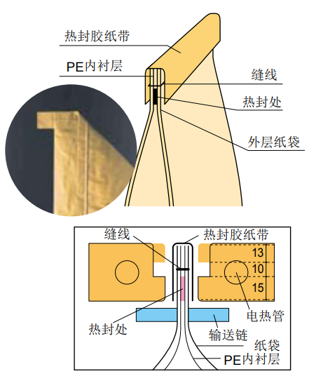 j9九游会