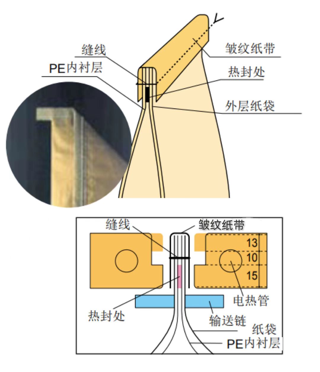j9九游会